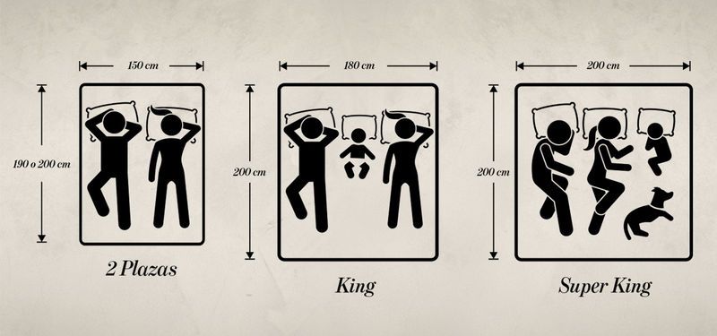 colchon king size