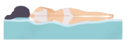 como elijo almohada